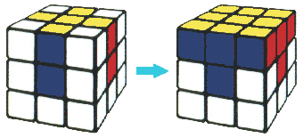 Схема сборки кубика рубика 3x3