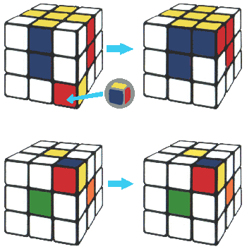 Схема сборки кубика рубика 3x3
