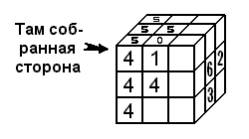 схема сборки кубика рубика как собрать